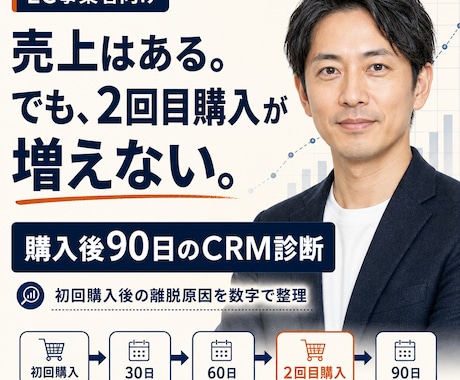 ECの2回目購入率を改善するCRM診断します 初回購入後の離脱原因を数字で整理します イメージ1