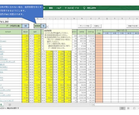 楽天RSSで時系列データ取得＆移動平均計算します 。楽天RSSを使って、データ収集・分析作業の効率化に貢献♪ イメージ2