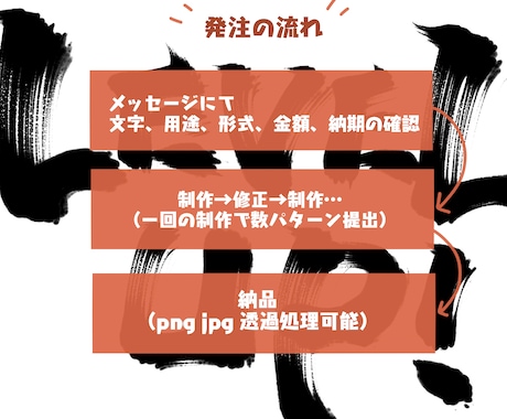 英字で習字素材作ります 【商用ok】オリジナルグッズを英習字で作りませんか イメージ2