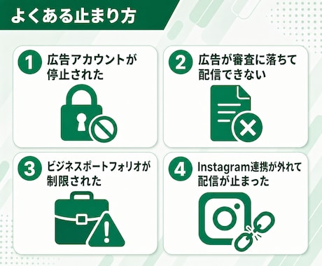 Meta認定資格者が垢BANと審査落ちを解決します 広告アカウント停止と審査落ちの原因を切り分けます イメージ2
