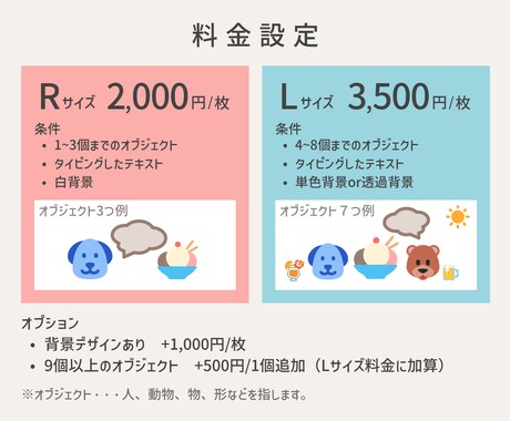 ゆるテイストの手書きイラスト描きます 教材/ブログ/プレゼンの挿絵に イメージ2