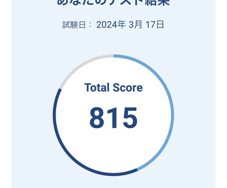 TOEICスコア向上のためのサポートをします 忙しい社会人、大学生、TOEIC初学者に向けた学習法を伝授！ イメージ1