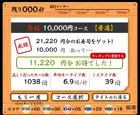 文章・音声の文字起こし手伝います 忙しい社会人や学生の方、タイピングが苦手な方へ イメージ1