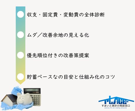 FP1級・CFP在籍　家計のムダを見える化します 家計を整えて無理なく貯まる仕組みへ イメージ2