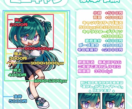 最短3日♪可愛いミニキャラお描きします 2000円から受付中！キャラクターをミニキャラにしませんか？ イメージ2