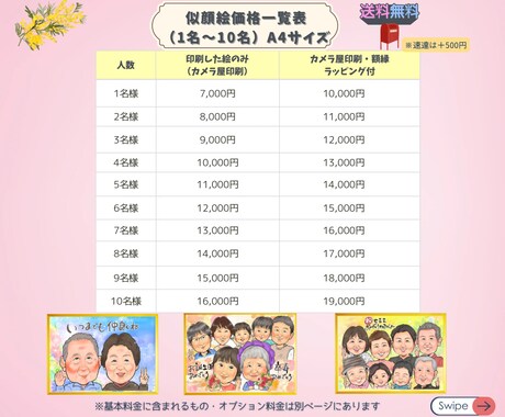 長寿祝い、お誕生日等にお祝い似顔絵お描きします 大人数が一番人気！家族みんな揃ってるオーダーメイド似顔絵 イメージ2