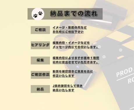 動画編集承ります 様々なジャンルの動画に対応して編集させて頂きます イメージ2