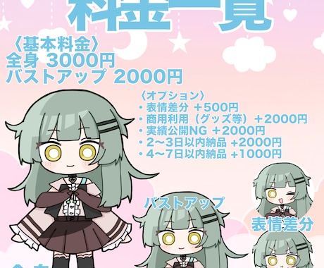 かわいいミニキャライラスト描きます 迅速な対応を心がけてます！商用利用可のオプションも！ イメージ2
