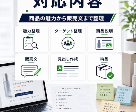 商品説明文・販売文を作成します 商品の魅力が伝わる文章に整えます イメージ2