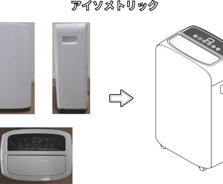 写真・画像からイラスト作成いたします シンプルなイラストでわかりやすく！ イメージ2