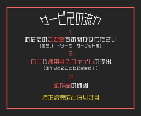 これだけあればいいのに…その要望叶えます 自社が必要としているサービス提供します イメージ1