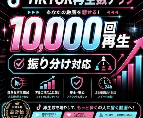 TikTok再生数＋10,000増やします イメージ1