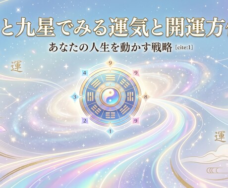 易占いと九星気学で今の運気と３ヶ月の吉方位をみます 地に足の着いた易と九星気学で開運する道しるべを示します イメージ1