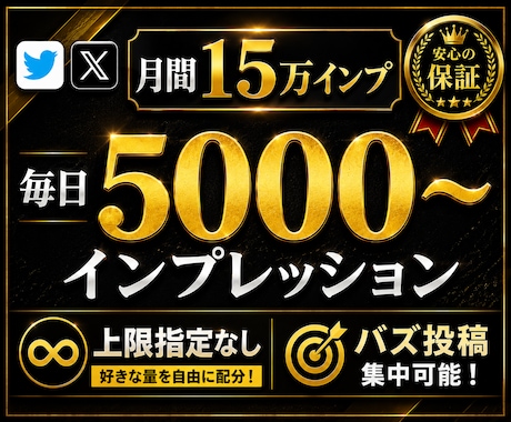 X(Twitter)のインプレッション増加させます 毎日の上限数なし/1ヶ月間で15万インプまで自由に振り分け イメージ1