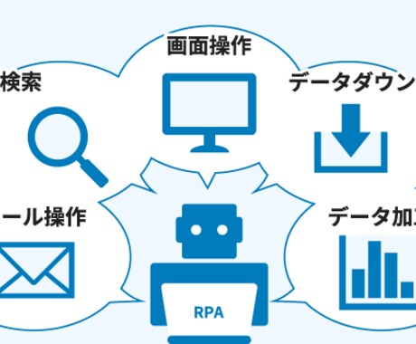 UiPathでPC作業を自動化します RPA（UiPath）で面倒なPC作業を自動化します！ イメージ2