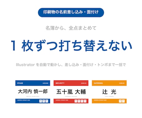 名簿から名札・パス・証明書を全点自動で作ります 名簿を渡すだけ。差し込みから面付け・トンボまで仕上げます イメージ1