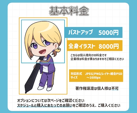 ミニキャライラスト/デフォルメ/ちびキャラます ブログ、サムネ用、グッズなど！可愛くデフォルメします イメージ2