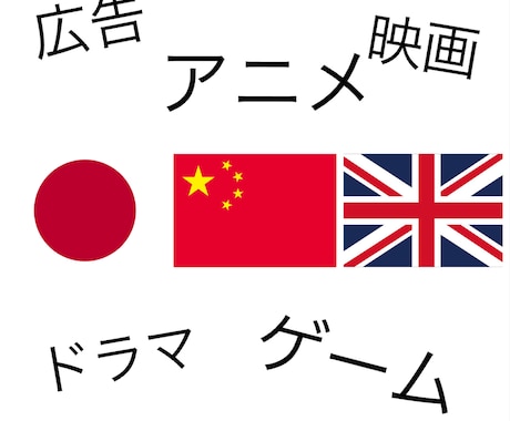 中国語⇄日本語⇄英語翻訳します ジャンルは広告、映画、ドラマ、アニメ、ゲームが得意です。 イメージ1