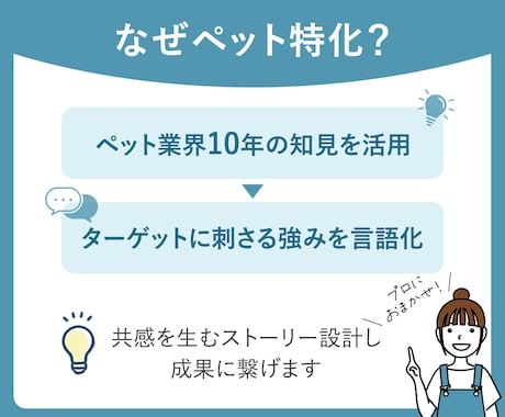 クラファンLP Makuakeページ制作します トリミングサロン・ペット事業の実績多数|修正無制限で安心 イメージ2