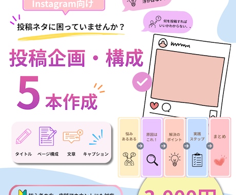 Instagram投稿の企画・構成を作ります 投稿企画から構成・文章までまとめてご提案 イメージ1
