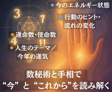 人生の転機を読む数秘術鑑定します 先着5名様まで特別価格で提供をさせて頂きます イメージ2