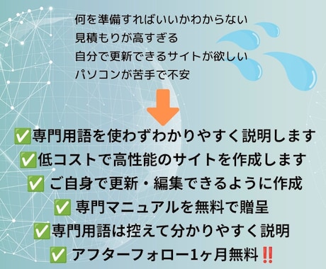 7月中の限定価格‼️早めの問い合わせをお勧めします 柔軟に対応｜高品質で低コストのホームページを作成いたします。 イメージ2