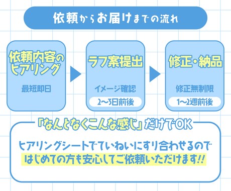 V向けサムネを現役デザイナーがプロ級に仕上げます 現役VがV活動者の魅力を引き出します イメージ2