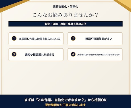 面倒な手作業をAIで自動化します 転記・確認・通知・集計を仕組み化 イメージ2