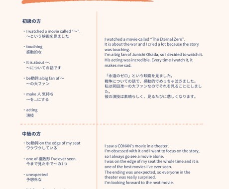 独り言英会話のワークシート配布と添削します 独り言英会話に挑戦！お題を決める必要はありません！ イメージ2