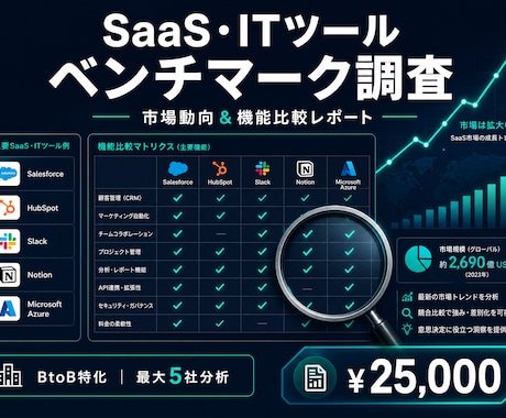 SaaS・ITツールのベンチマーク調査しますます BtoB特化！市場動向＆最大5社の機能比較マトリクスを作成。 イメージ1