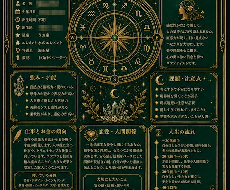 あなた専用の占い鑑定レポートを制作します 幻想的で美しい貴方だけの運命レポート イメージ2