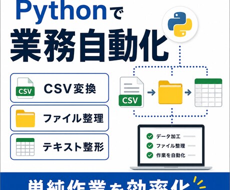PythonでCSVファイル整理などを自動化します CSV変換・ファイル整理をまとめて効率化 イメージ1