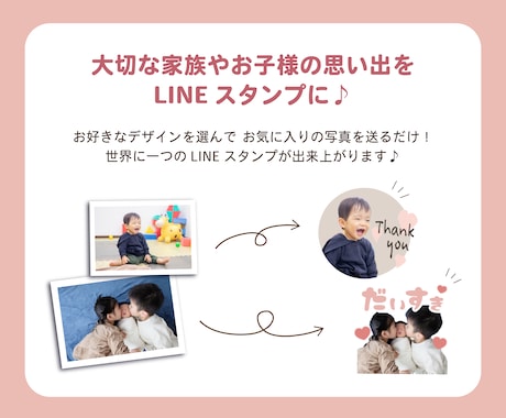 写真を送るだけ！オリジナルスタンプ作成します お子様や家族の写真をLINEスタンプに！★プレゼントにも★ イメージ2