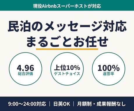 民泊のゲストメッセージ対応を代行します 現役スーパーホスト4.96が9-24時対応・月額制 イメージ1