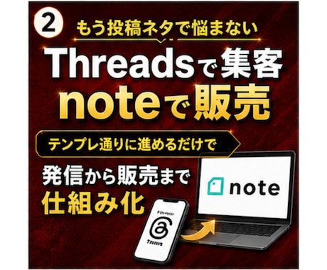 Threads×noteのAI投稿テンプレ渡します 投稿量産プロンプト＋note構成テンプレを丸ごと配布 イメージ2