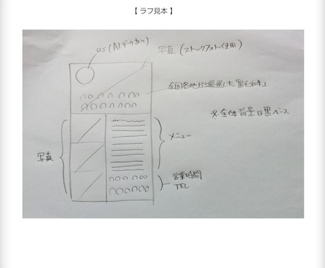 お店の置きかんばんのレイアウトを作成します。 イメージ2