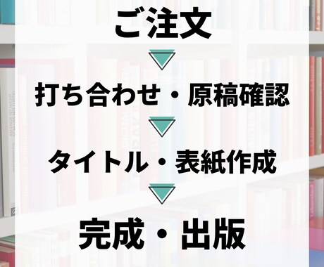 Kindle出版を丸投げで代行します マンガで伝わる！あなたの経験を特別な一冊にします イメージ2