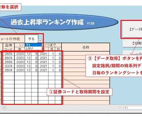 設定期間各日(過去)の上昇率ランキングを作成します 。データ収集・分析作業の効率化に貢献します♪ イメージ2