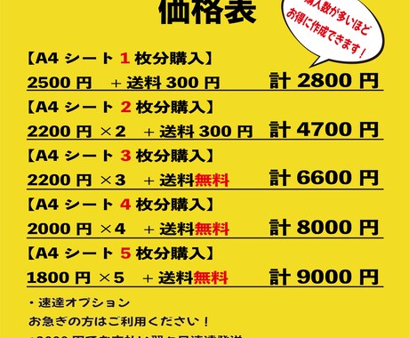 高品質！お持ちのデータでステッカー作成します 台紙カット対応！防水！A4サイズ内で何枚割つけても2500円 イメージ2
