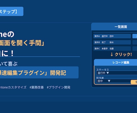kintone一覧から直接フィールド編集できます 詳細画面不要！一覧からその場で即更新 イメージ1
