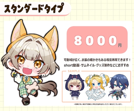 SDキャラ(ミニキャラ)お描きします 商用利用可能。sns動画やグッズ制作にも！ イメージ2