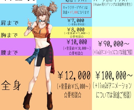 各種イラスト描きます 人物のみのイラストから背景付きイラストまで イメージ2