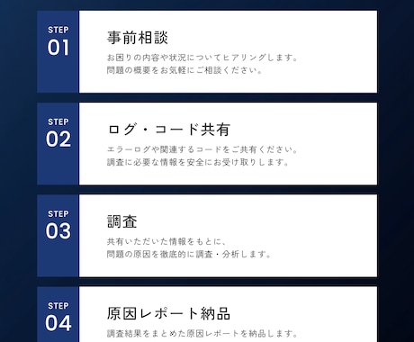 C/C++やJava等のシステム不具合解決します 開発歴20年以上のプロがAPIや各種エラーの原因を調査します イメージ2