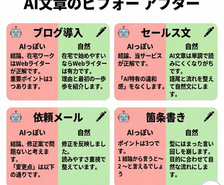 AIっぽい文章を自然文に直します ＡＩっぽさ、違和感ゼロの自然な文章へ整えます イメージ2