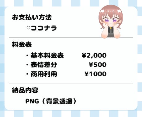 もちもちほっぺのミニキャラ描きます 簡単オーダーで可愛いミニキャラ描きます イメージ2
