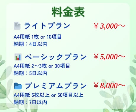 事業主さま向け｜データ入力・書類作成補助いたします 正確＆迅速！データ入力から書類作成補助までお任せください イメージ2