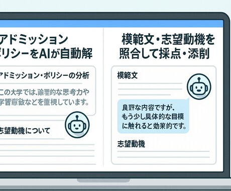 総合型選抜の志望理由書のAI支援アプリ作ります AIがアドミッションポリシーや模範志望理由書を元に支援します イメージ1