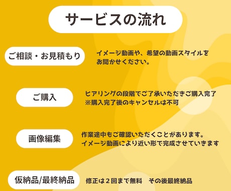 Instagram投稿画像作ります 自分で投稿するのでアドバイスが欲しい人！ イメージ2