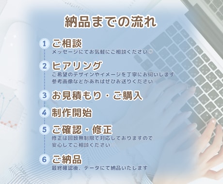 見やすいスライド資料作成します シンプルでやさしく伝わる資料に整えます イメージ2