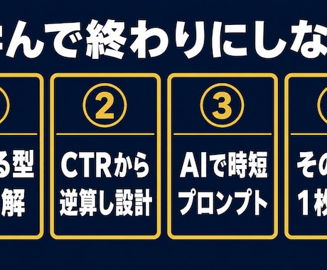 AIで伸びるYouTubeサムネの作り方を教えます 外注ゼロで、クリックされるサムネを自作できるようになる イメージ2